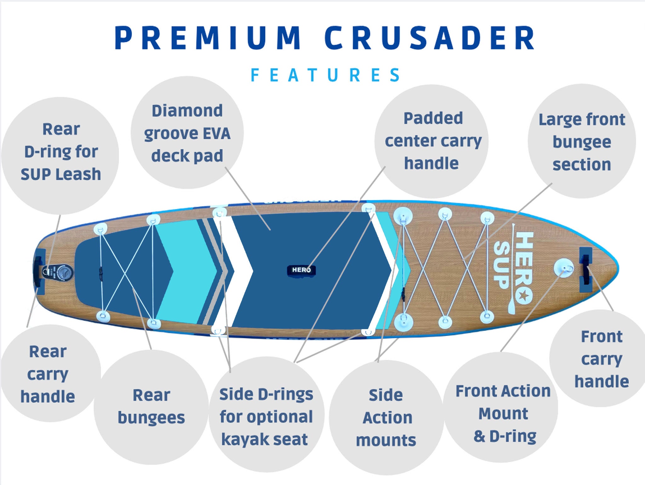 Hero SUP All-Around 11' Crusader Inflatable Paddle Board